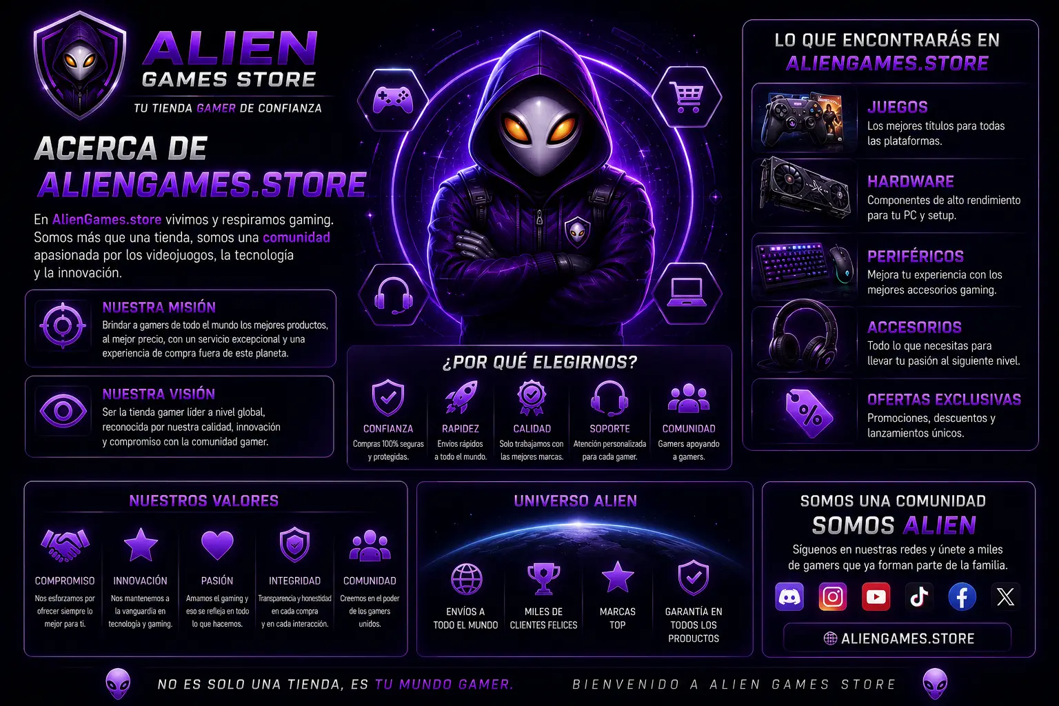 Imagen corporativa futurista de AlienGames.Store con temática gamer cyberpunk mostrando misión, visión, valores y comunidad gaming internacional.