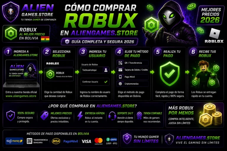 Banner tutorial gamer de cómo comprar Robux en AlienGames.Store con pasos visuales, estética cyberpunk verde y púrpura y mascota alienígena futurista.