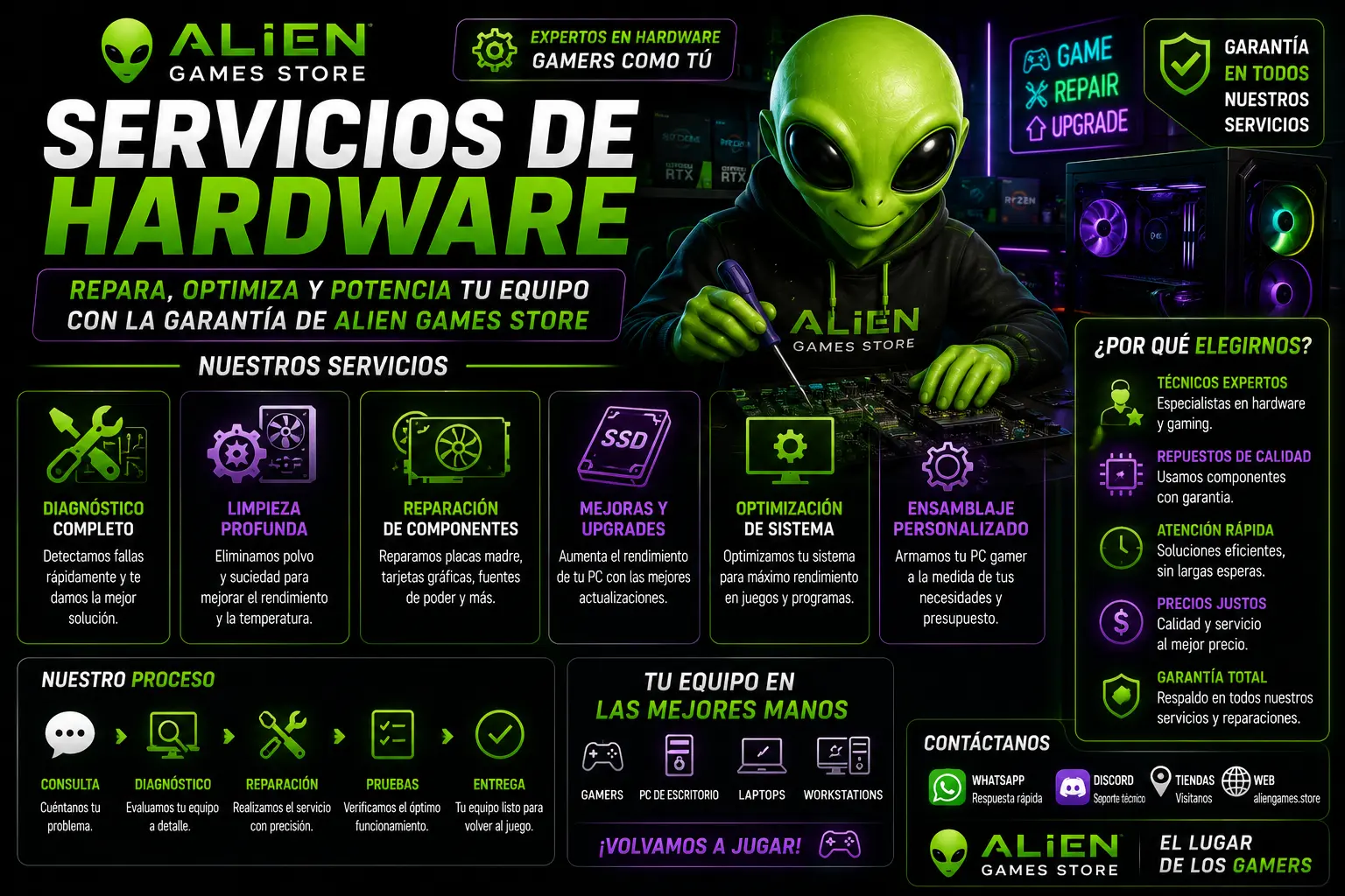 Banner futurista de AlienGames.Store sobre servicios de hardware gamer con alien técnico reparando una PC gaming RGB y ofreciendo upgrades y optimización.