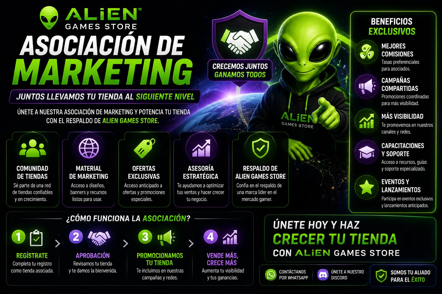 Banner futurista de AlienGames.Store sobre asociación de marketing gamer con alien verde, beneficios exclusivos y crecimiento para tiendas y marcas.