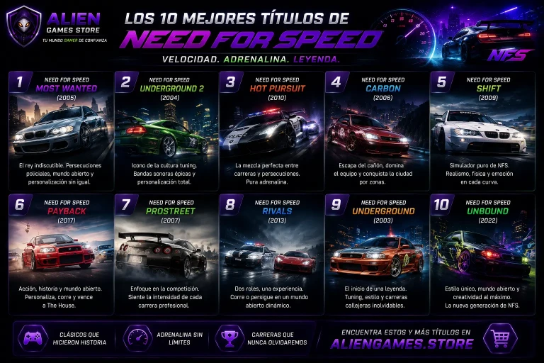 Banner gamer de los 10 mejores juegos de Need for Speed con autos deportivos, estética neón púrpura y branding de AlienGames.Store.