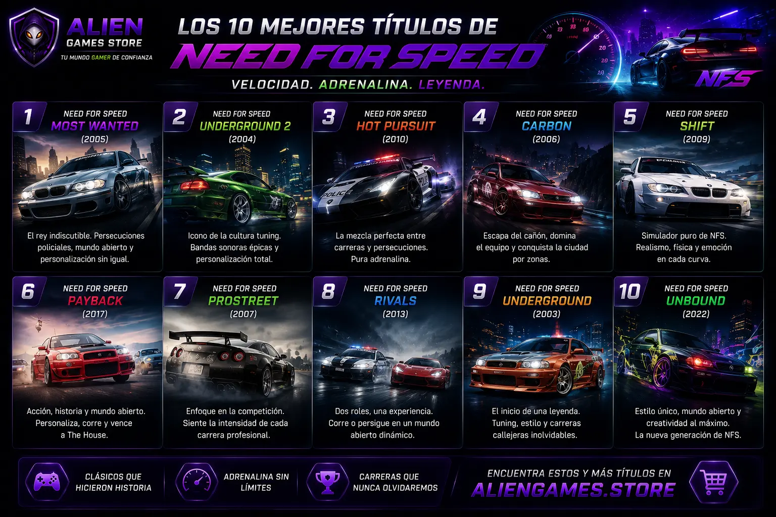 Banner gamer de los 10 mejores juegos de Need for Speed con autos deportivos, estética neón púrpura y branding de AlienGames.Store.