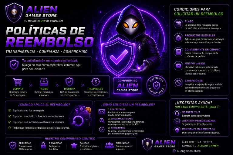 Imagen futurista de políticas de reembolso de AlienGames.Store con diseño cyberpunk gamer y temática de seguridad, confianza y soporte al cliente.