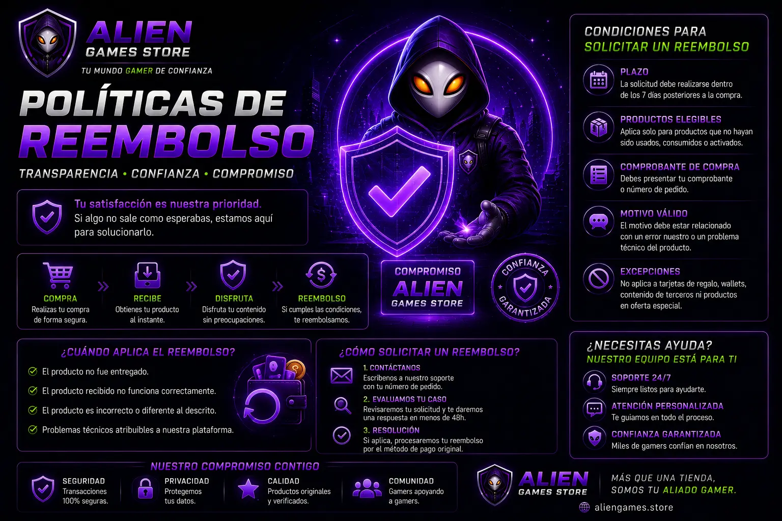 Imagen futurista de políticas de reembolso de AlienGames.Store con diseño cyberpunk gamer y temática de seguridad, confianza y soporte al cliente.