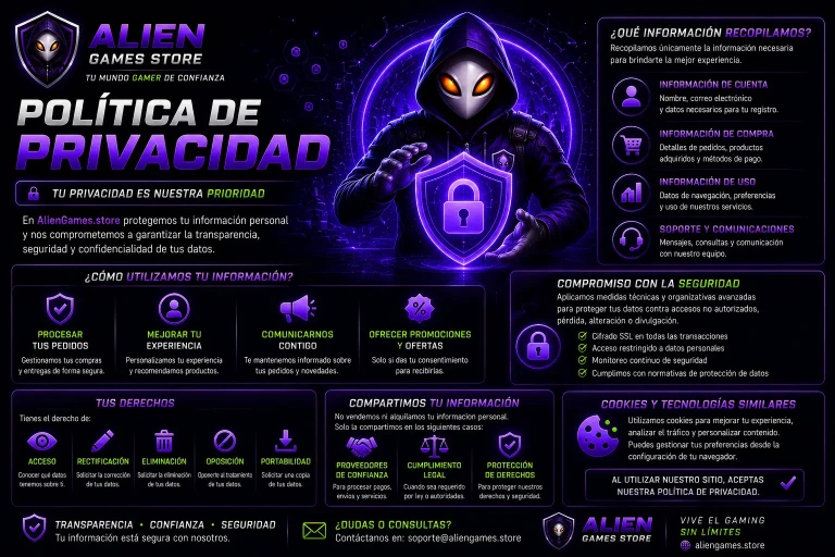 Imagen futurista de política de privacidad de AlienGames.Store con temática cyberpunk gamer, enfocada en seguridad de datos, protección y transparencia digital.