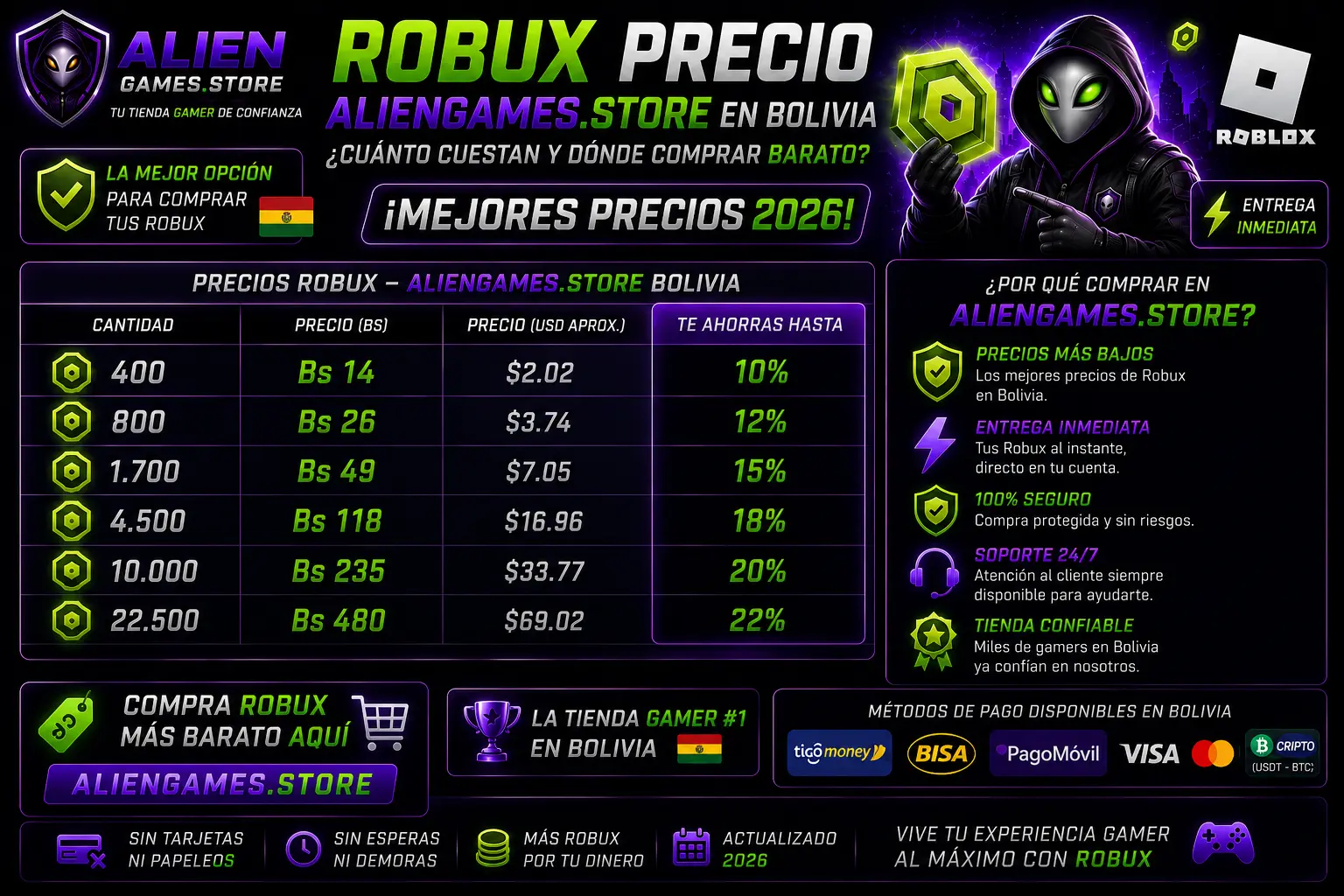 Banner gamer premium mostrando precios de Robux en Bolivia con tabla de precios, estética cyberpunk verde y púrpura y mascota alienígena futurista.