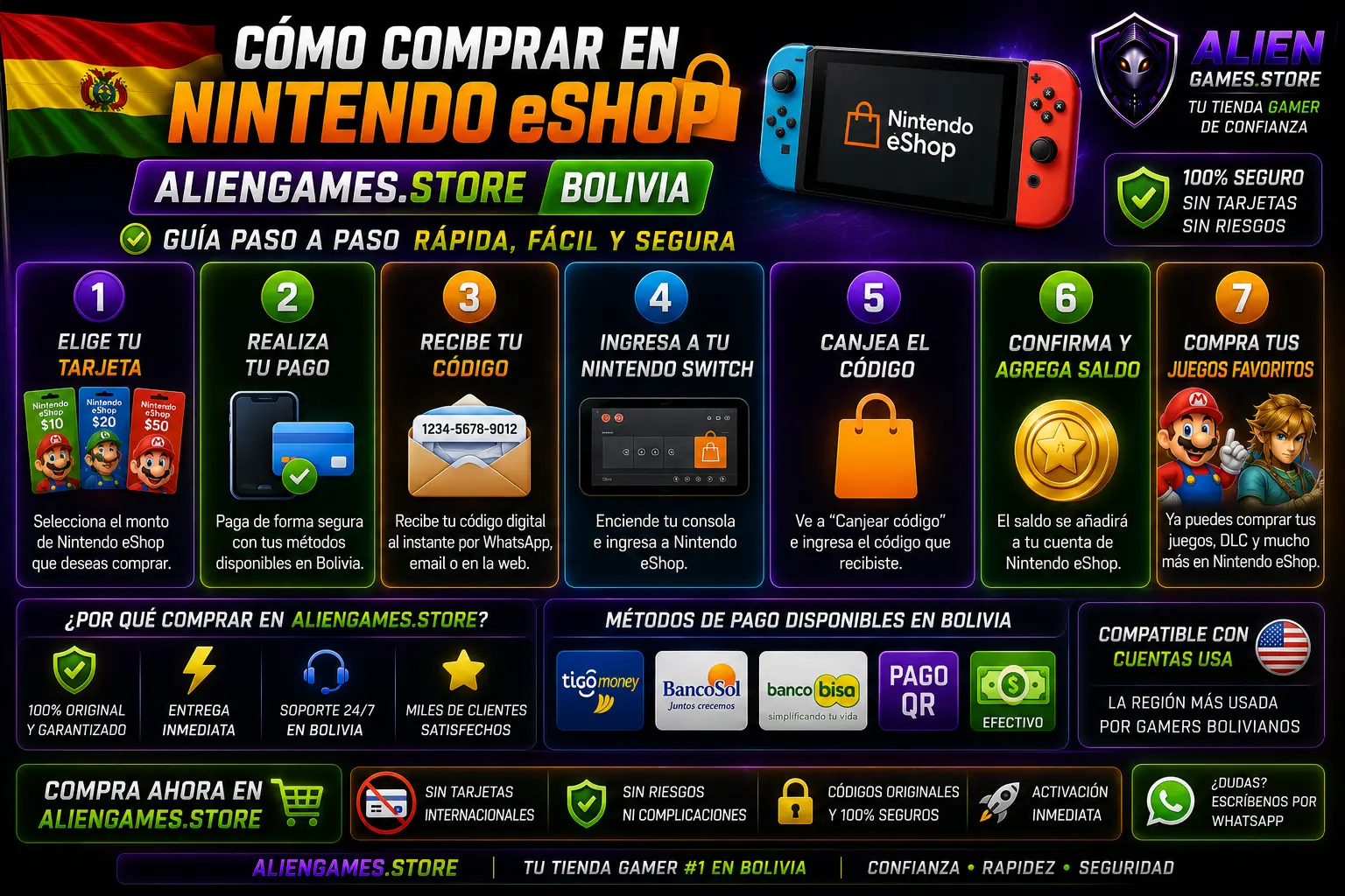 Guía paso a paso para comprar Nintendo eShop USA en Bolivia usando AlienGames.Store con entrega inmediata y códigos originales.
