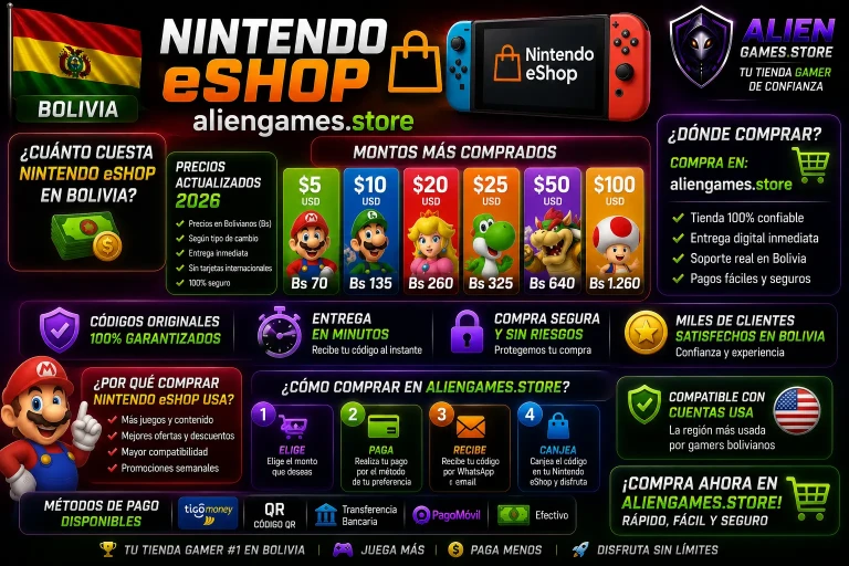 Tabla de precios Nintendo eShop USA en Bolivia 2026 con montos más comprados y entrega inmediata en AlienGames.Store.