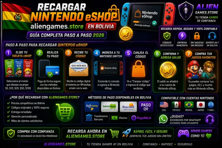 Guía completa 2026 para recargar Nintendo eShop en Bolivia con entrega inmediata y códigos originales en AlienGames.Store.