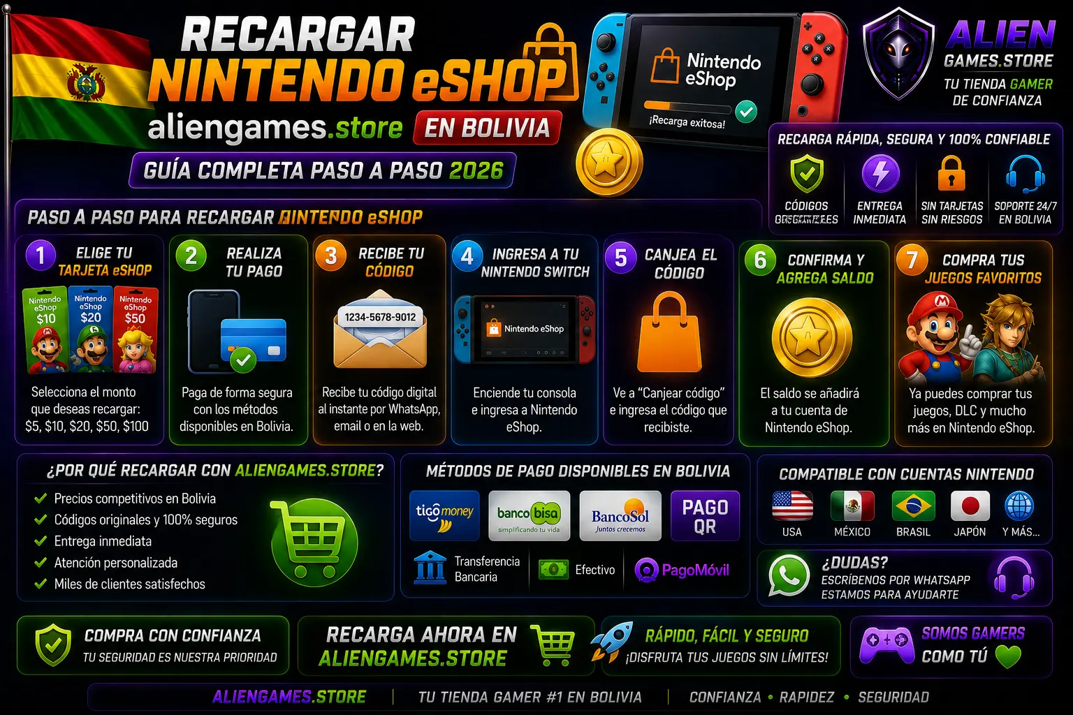 Guía completa 2026 para recargar Nintendo eShop en Bolivia con entrega inmediata y códigos originales en AlienGames.Store.